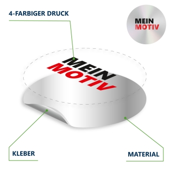 Aufkleber mit 4c Druck auf Silber