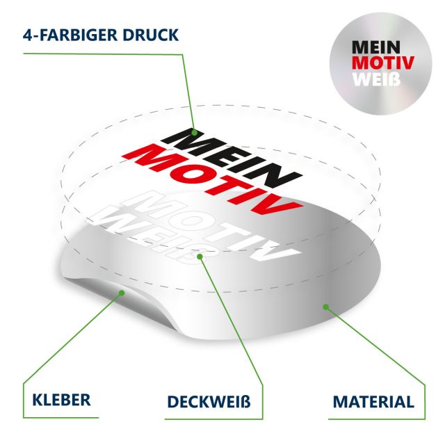 Digitaldruck weiß auf silberne Folie